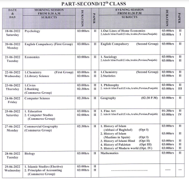 BISE Bahawalpur Board Inter (Part-II) Annual Exam Date Sheet 2022 BISE Bahawalpur Board Inter (Part-I) Annual Exam Date Sheet 2022