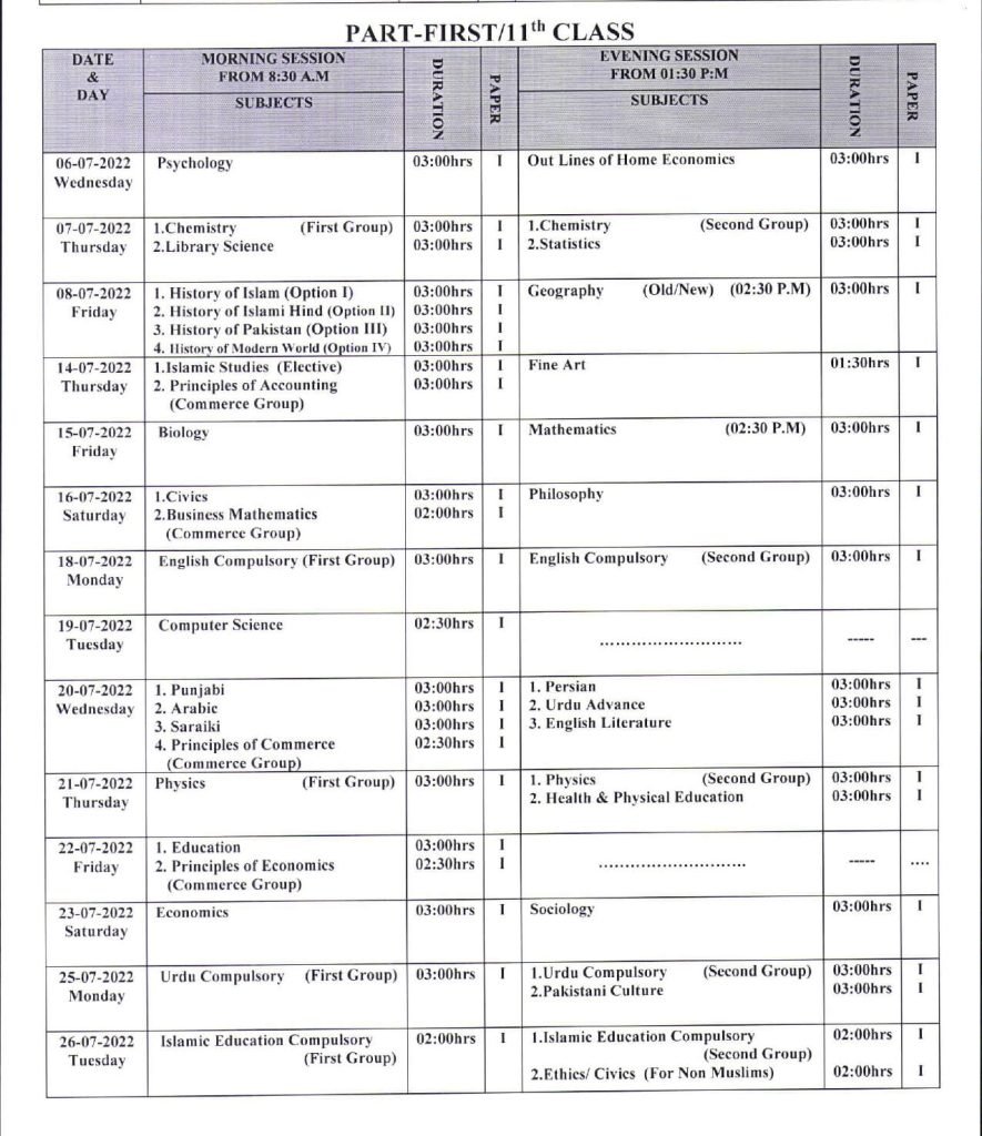 BISE Bahawalpur Board Inter FSc 1st Year (11th Class) Date Sheet 2022
