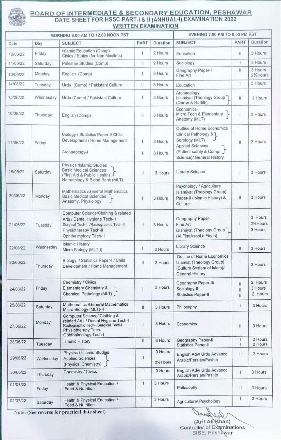BISE Peshawar Board HSSC 11th & 12th Class Date Sheet 2022 