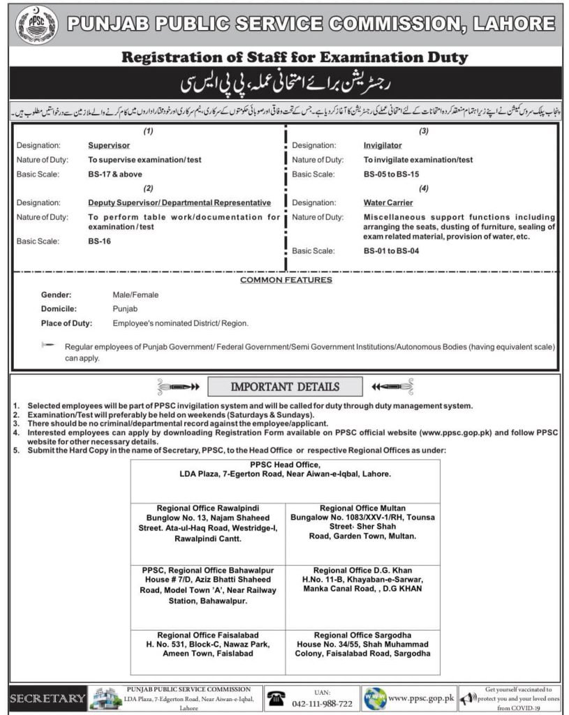 PPSC Staff Jobs 2022 for Examination Duties