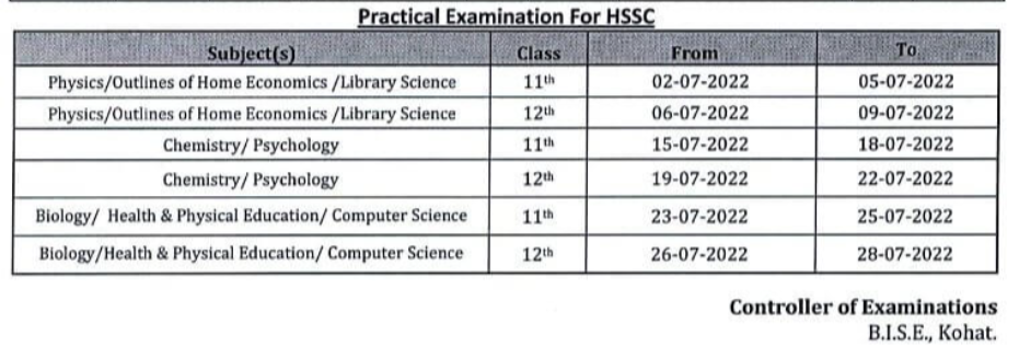 BISE Kohat Board HSSC (11th & 12th) Annual Examination Date Sheet 2022