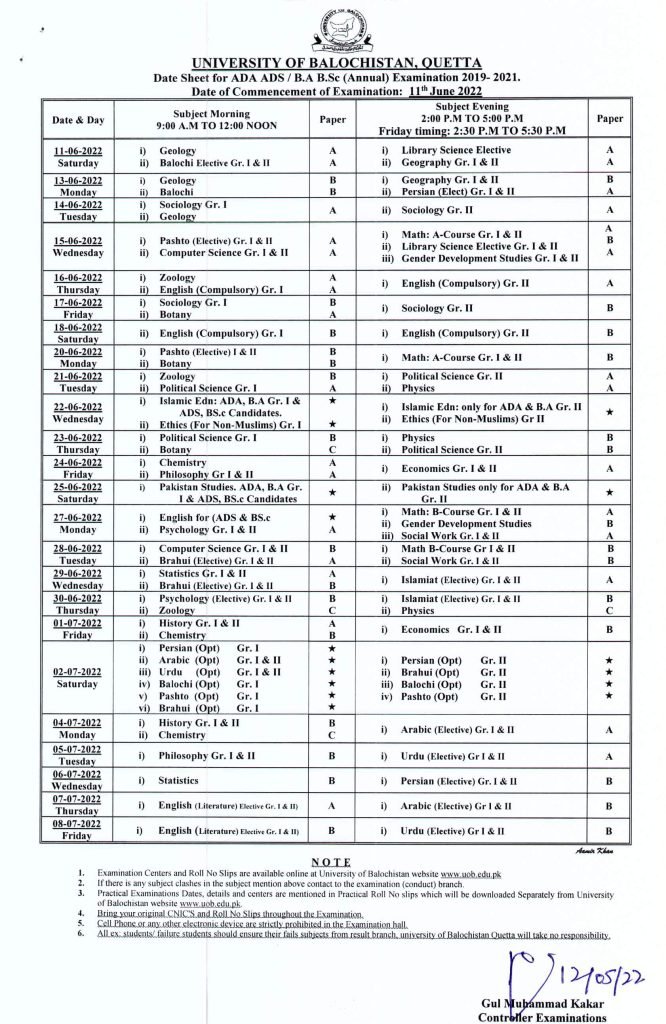 University of Balochistan BA/BSc and AD Final Exams Date Sheet 2022