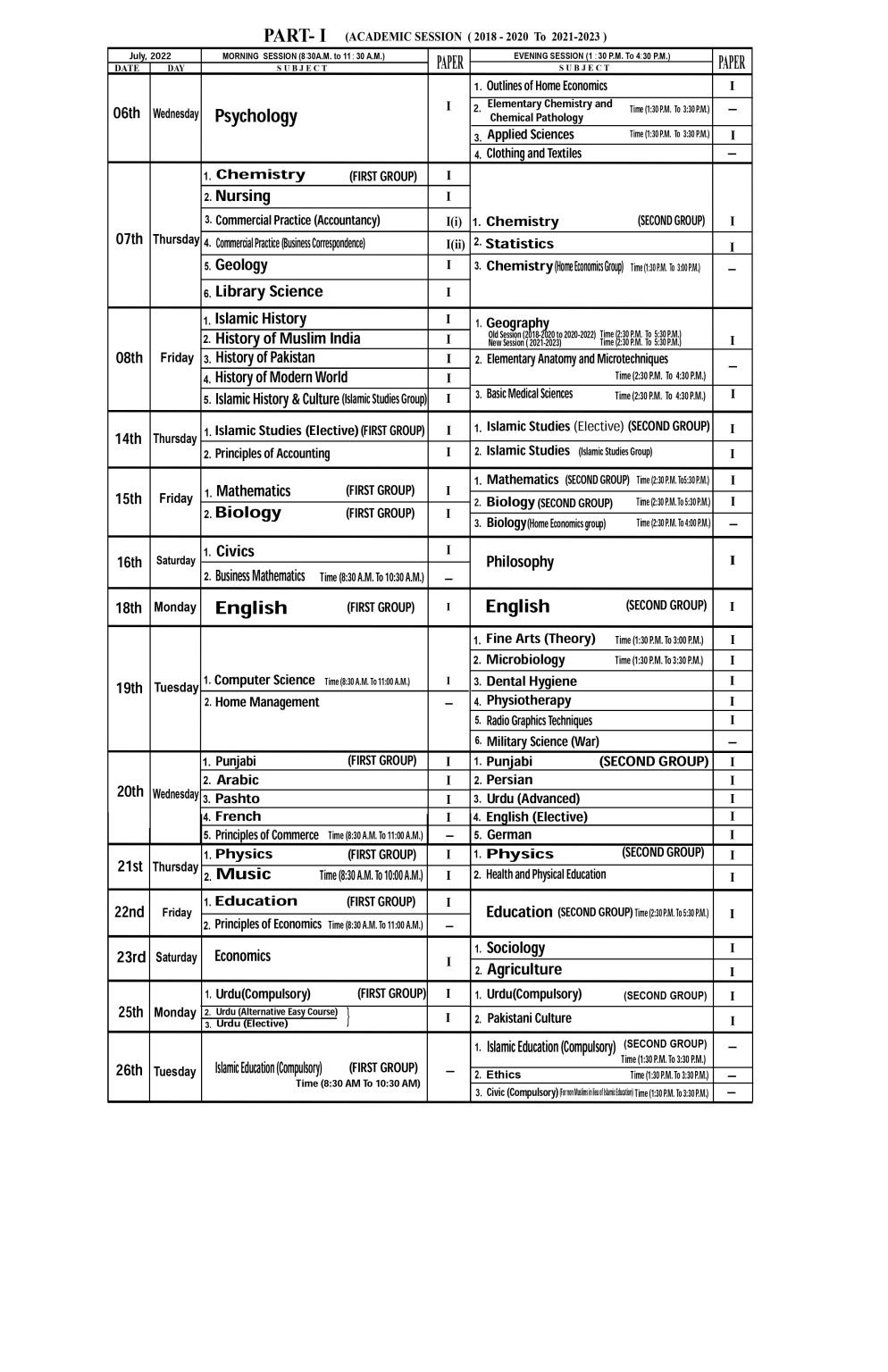 BISE Lahore Board HSSC (Part-I) Annual Exam Date sheet 2022