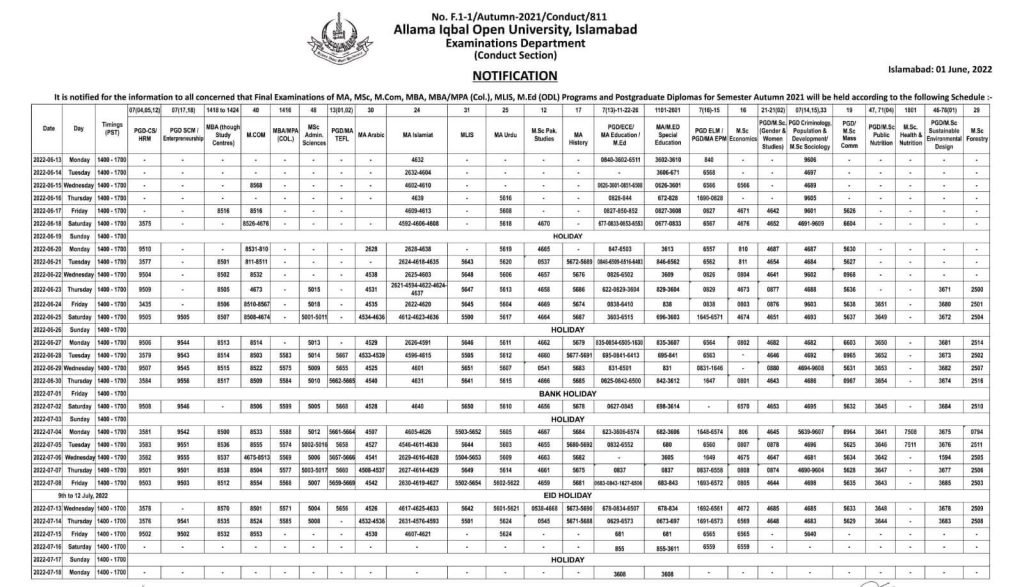 AIOU Date Sheets for PGD Masters and M.Ed Programs 2022