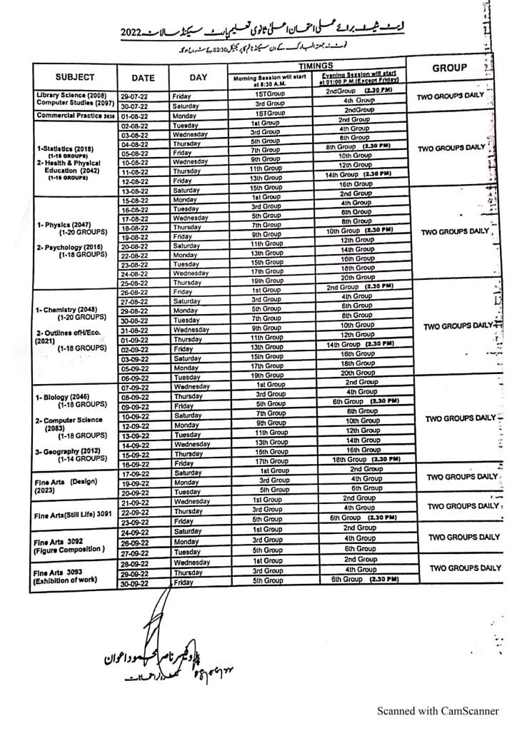BISE Rawalpindi Board HSSC Practical Exams Date sheet 2022