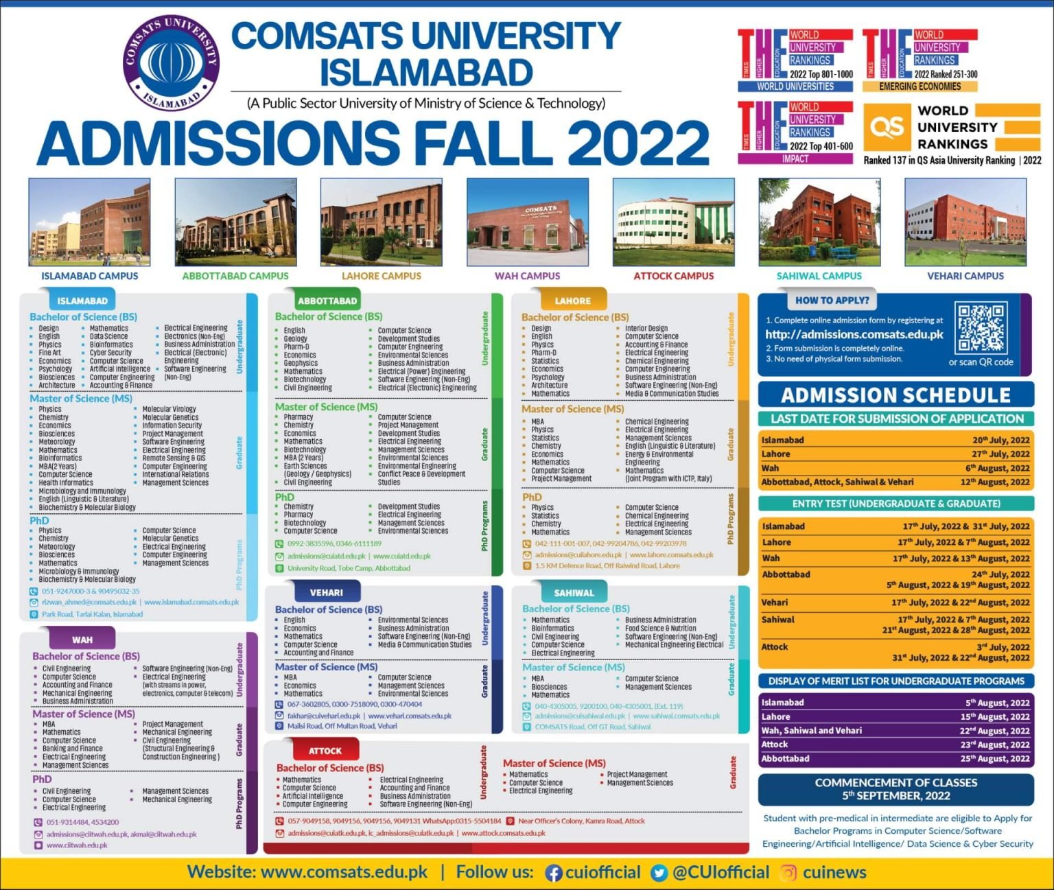 COMSAT University Fall 2022 Admissions Complete Detail (All Campuses)