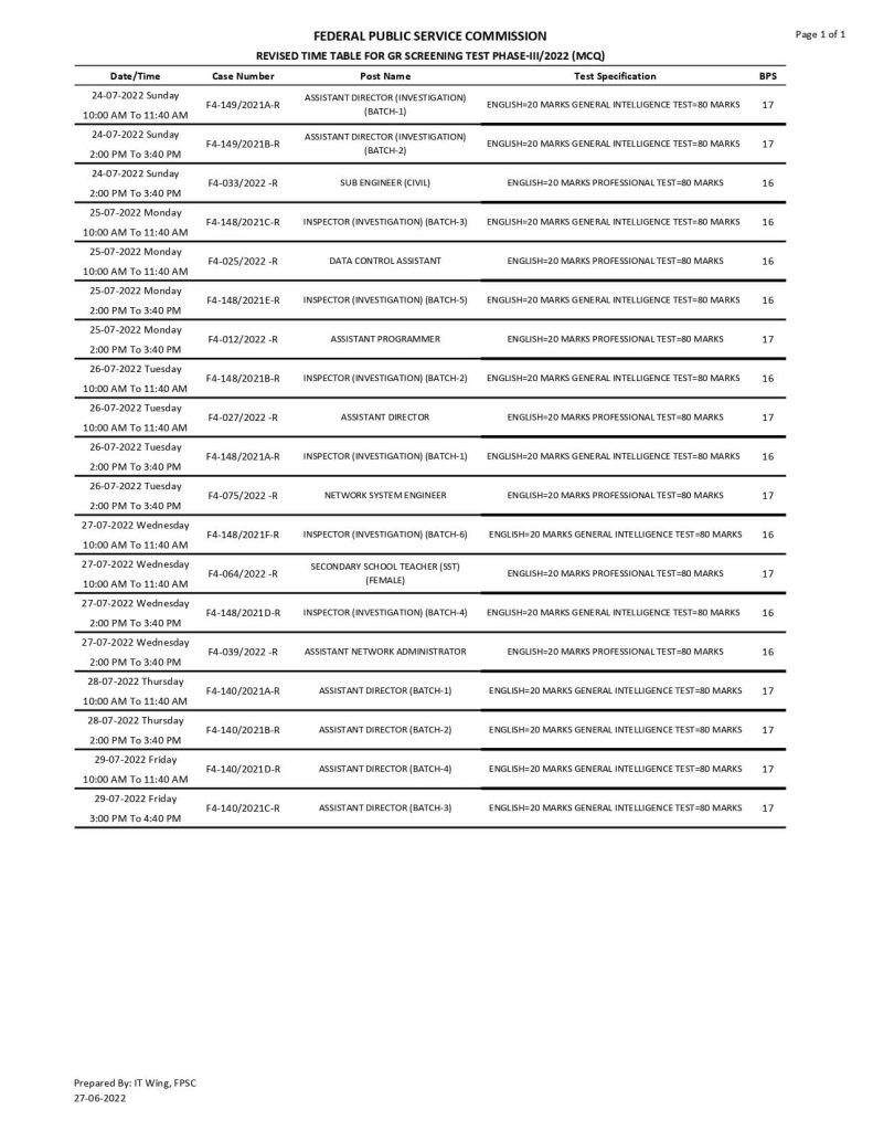 FPSC Revised Schedule (Datesheet) for GR Screening (MCQs) Test Phase-III/2022