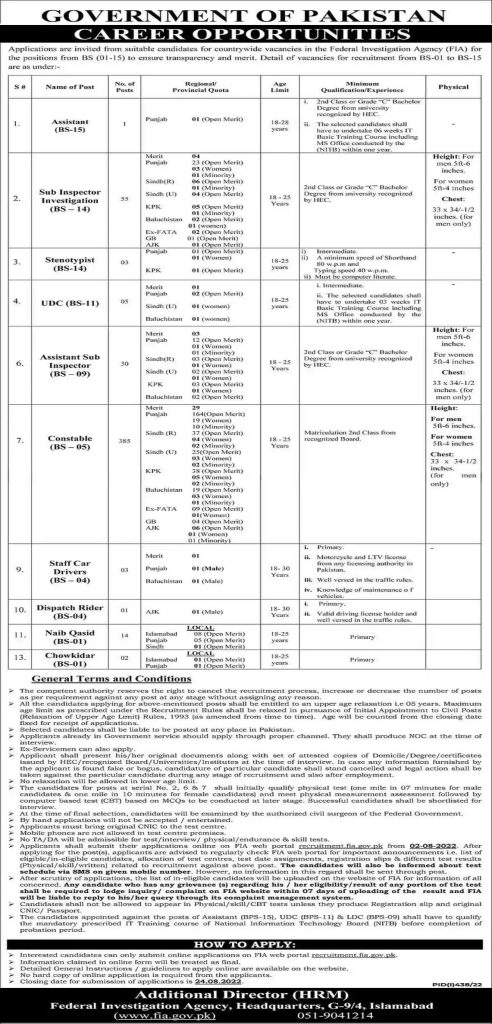Federal Investigation Agency FIA Latest Jobs 2022 (499 Posts) Federal Investigation Agency FIA Latest Jobs 2022 (499 Posts)