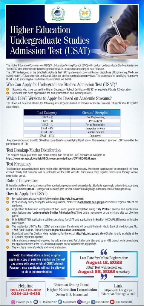 HEC Announced Registration for Undergraduate Admission Test USAT 2022