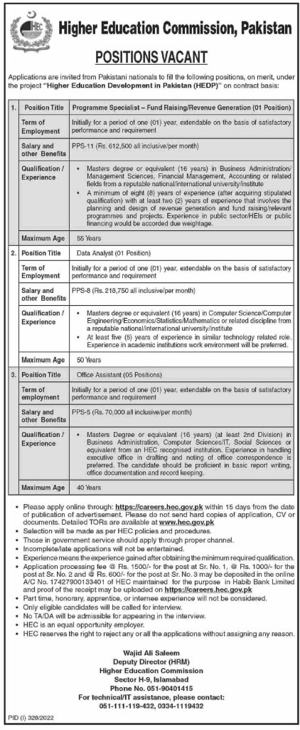 HEC Pakistan Latest July Jobs 2022 Apply Now