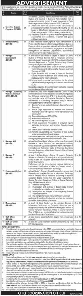 Khyber Pakhtunkhwa Police Latest August Jobs 2022 Khyber Pakhtunkhwa Police Latest August Jobs 2022