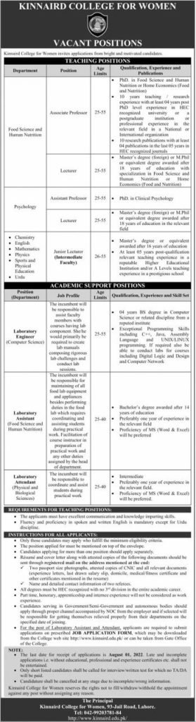 Kinnaird College for Women Lahore Latest Teaching Jobs 2022