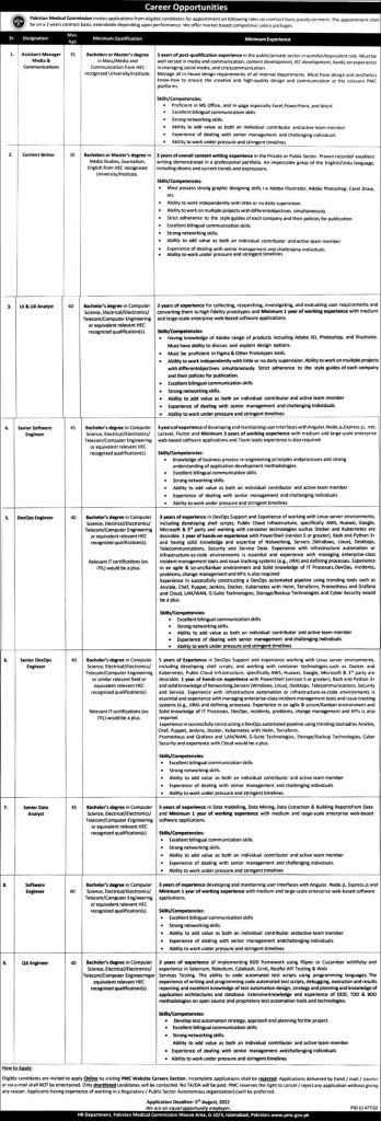 Pakistan Medical Commission (PMC) Jobs 2022 Apply Now