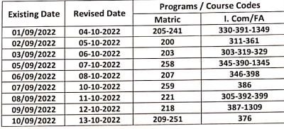 AIOU Islamabad Revised Date Sheet 2022 Amid Flood Condition