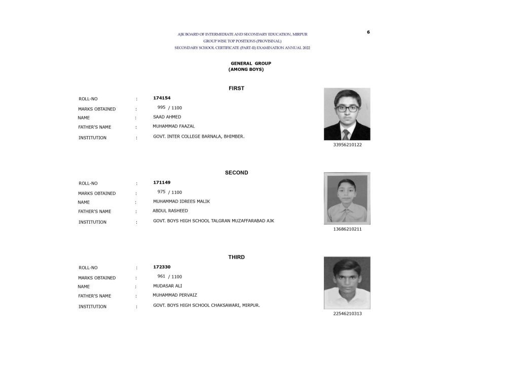 AJKBISE 10th Class General Group Boys Toppers 2022