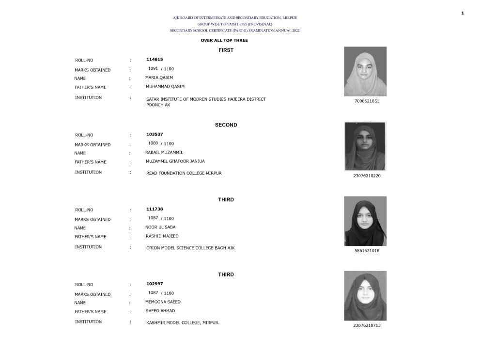 AJKBISE 10th Class Overall Three Positions 2022