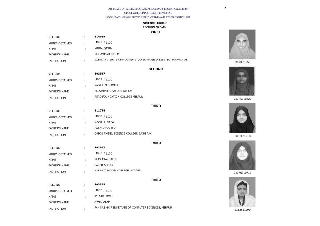 AJKBISE 10th Class Science Group Girls Toppers 2022