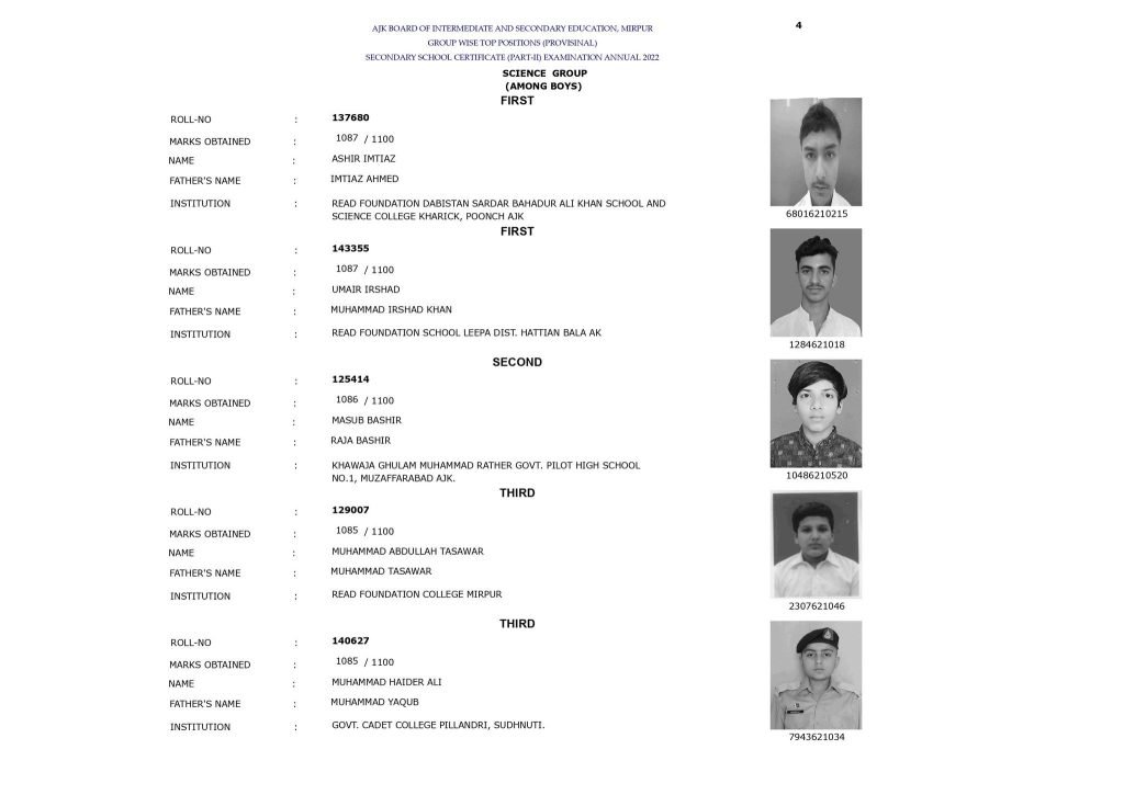AJKBISE 10th Class Science Group Boys Toppers 2022