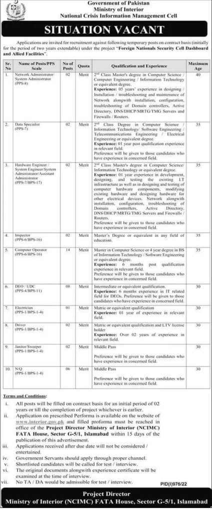 Ministry of Interior Latest Jobs 2022 for Inspector and Other Posts