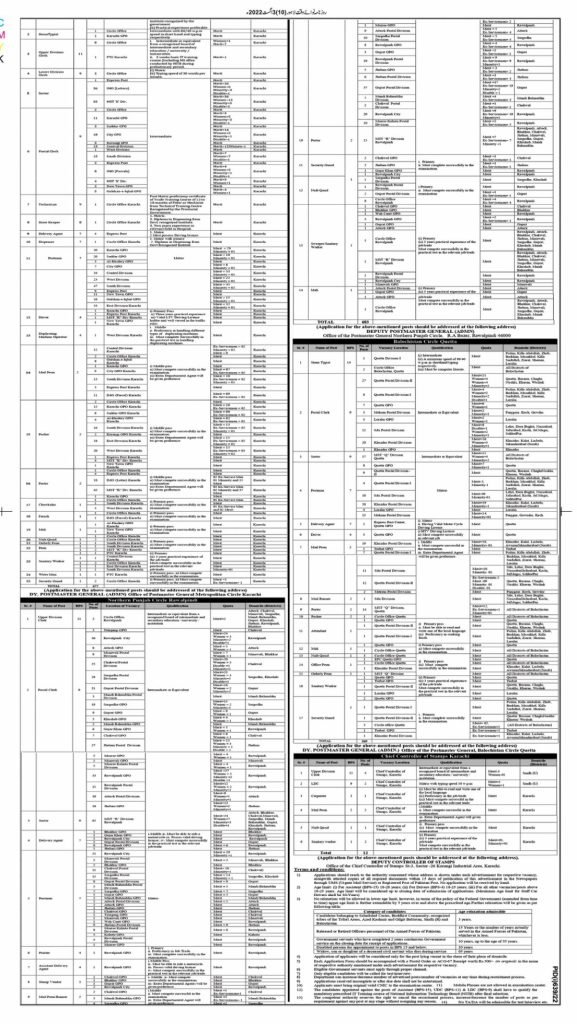 Pakistan Post Office Latest August Jobs 2022 Pakistan Post Office Latest August Jobs 2022