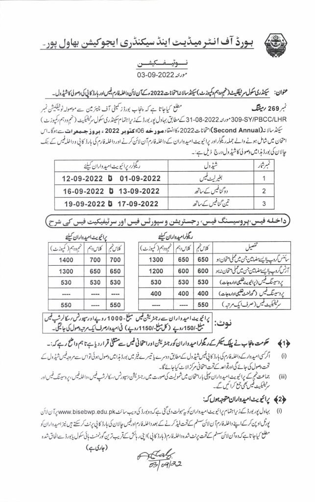 BISE Bahawalpur Matric (9th & 10th) 2nd Annual Exam Fee Schedule 2022