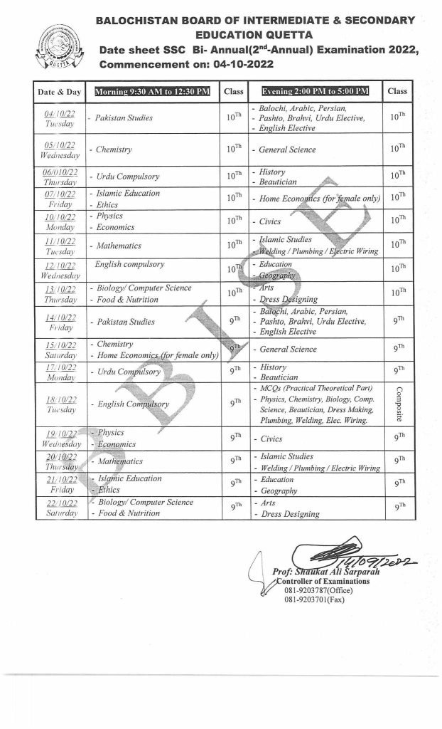 BISE Balochistan Board SSC 2nd Annual Examination Datesheet 2022