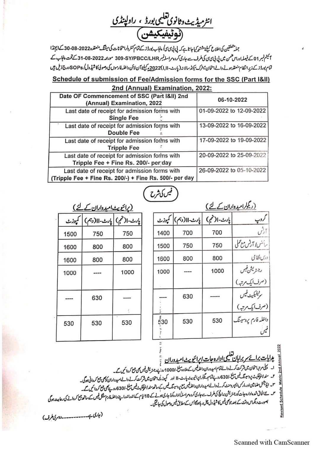 BISE Rawalpindi Matric SSC 2nd Annual Exam Fee Schedule 2022 BISE Rawalpindi Matric SSC 2nd Annual Exam Fee Schedule 2022