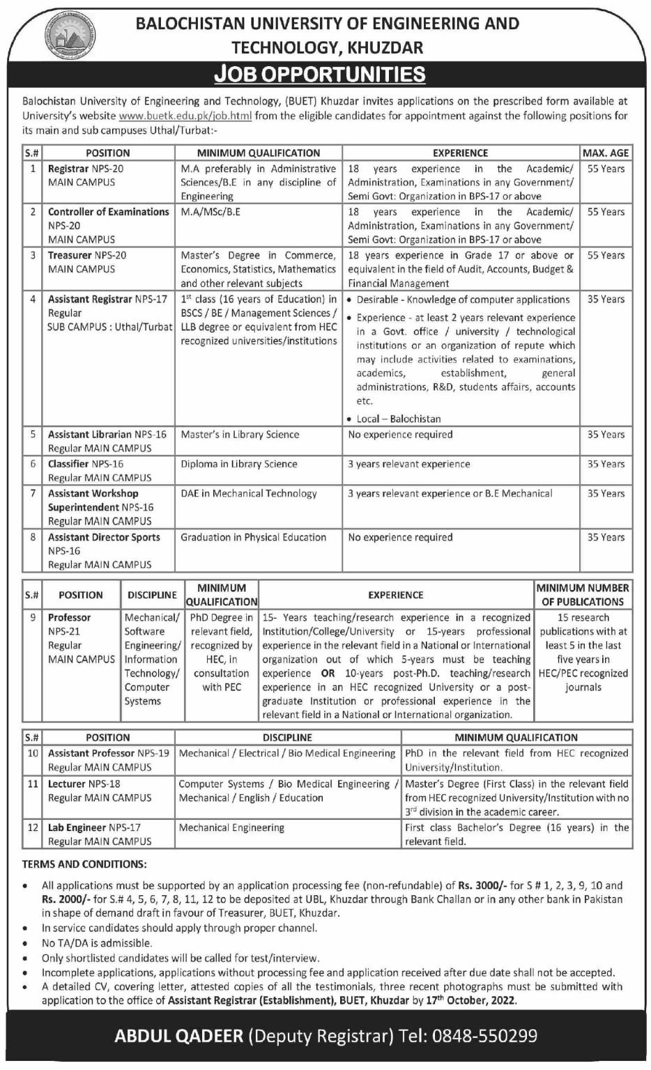 Balochistan University Of Engineering And Technology BUET Jobs 2022