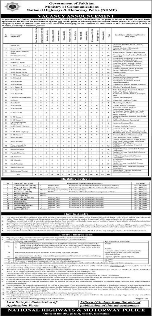 Motorway Police (NHMP) Latest 490 Jobs 2022 Apply Now