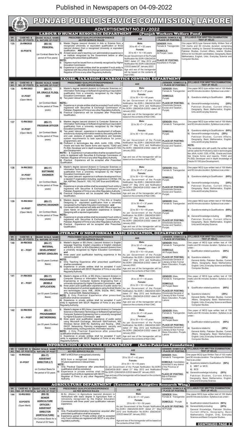 PPSC Jobs Through Advertisement # 21/2022 Apply Now PPSC Jobs Through Advertisement # 21/2022 Apply Now