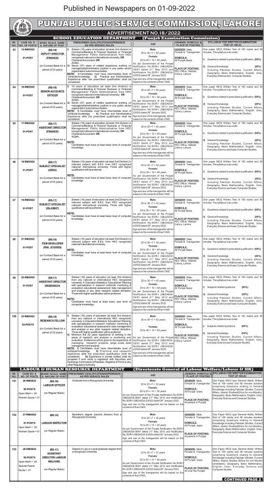 PPSC SED Teachers (SST) Jobs Through Advertisement # 18/2022 PPSC SED Teachers (SST) Jobs Through Advertisement # 18/2022