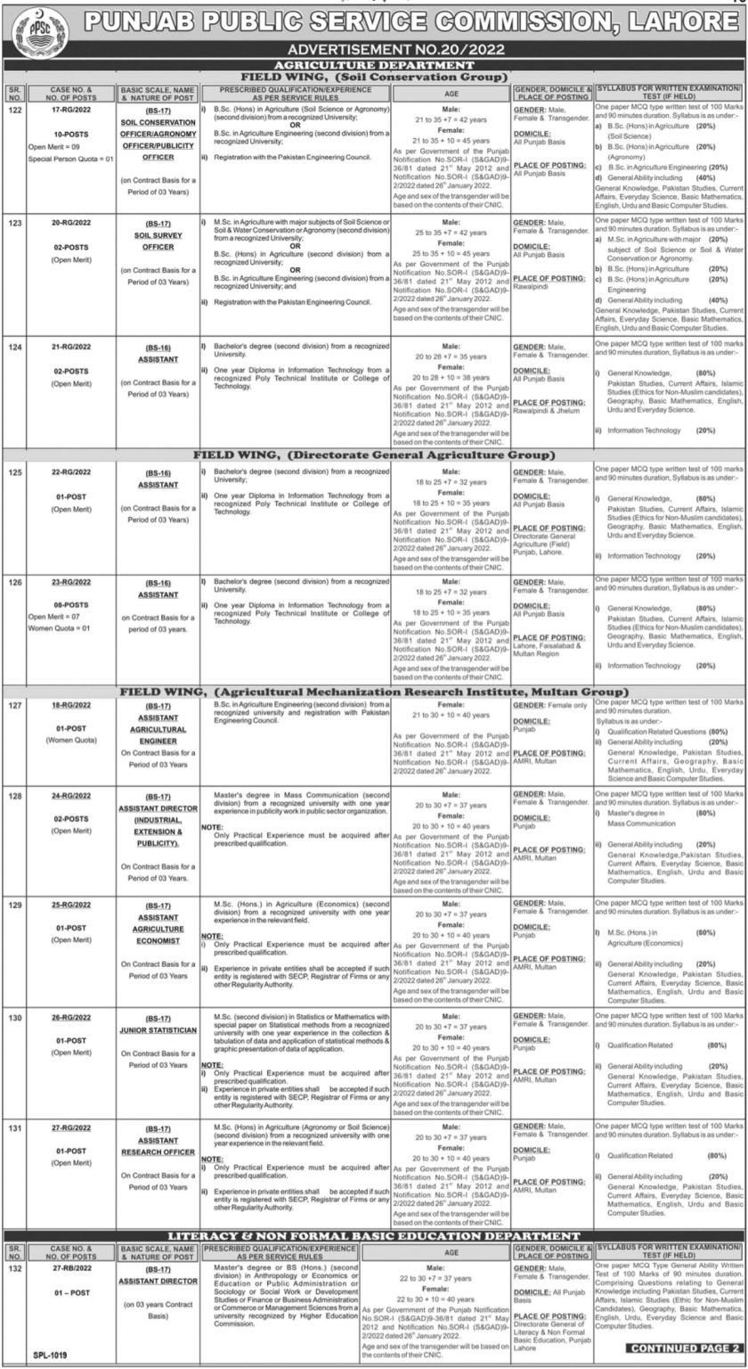 Punjab Public Service Commission PPSC Adv 20/2022 Jobs 
