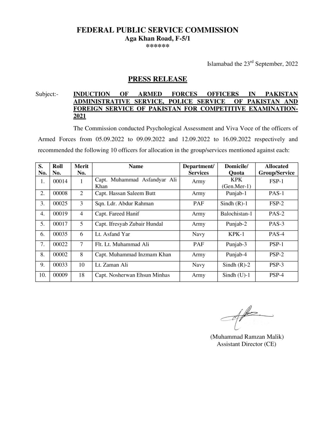 FPSC CE 2021 Induction of Armed Forces Officers Result in PAS, PSP & FSP