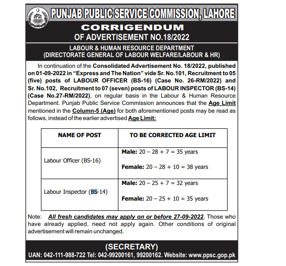 Punjab Public Service Commission PPSC Corrigendum Adv No 18/2022 Jobs