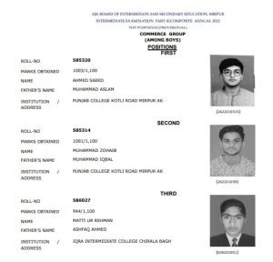 AJKBISE 12th Commerce Boys Toppers 2022