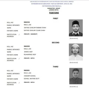 AJKBISE 12th Humanities Boys Toppers 2022