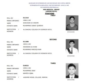 AJKBISE 12th Pre-Medical Boys Toppers 2022