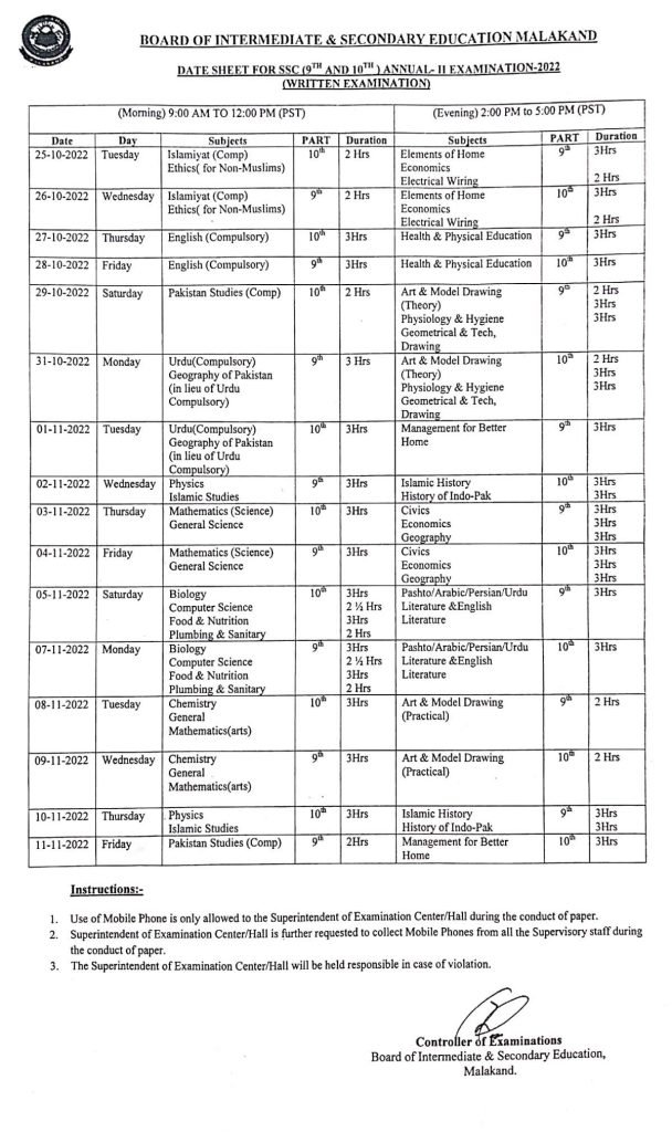 BISE Malakand Board SSC (9th & 10th) Annual-II Exam Date sheet 2022