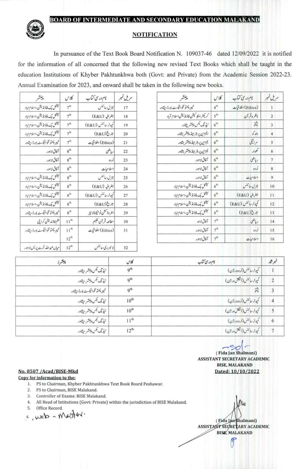 BISE Malakand Notification Regarding Revised KPK Textbook Board 2022
