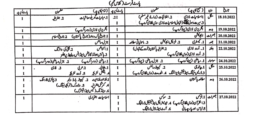 BISE Faisalabad SSC-I (9th Class) 2nd Annual Exam Datesheet 2022 BISE Faisalabad SSC-I (9th Class) 2nd Annual Exam Datesheet 2022