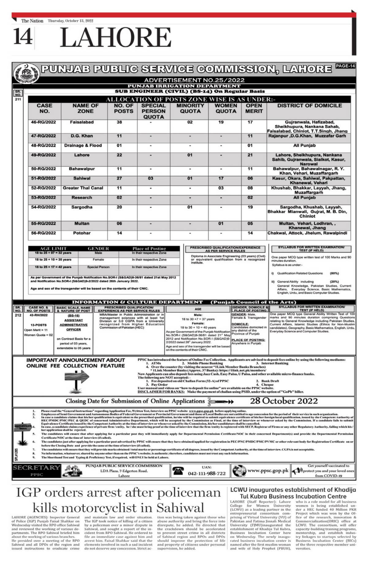 PPSC Advertisement No 25/2022 Latest October Jobs