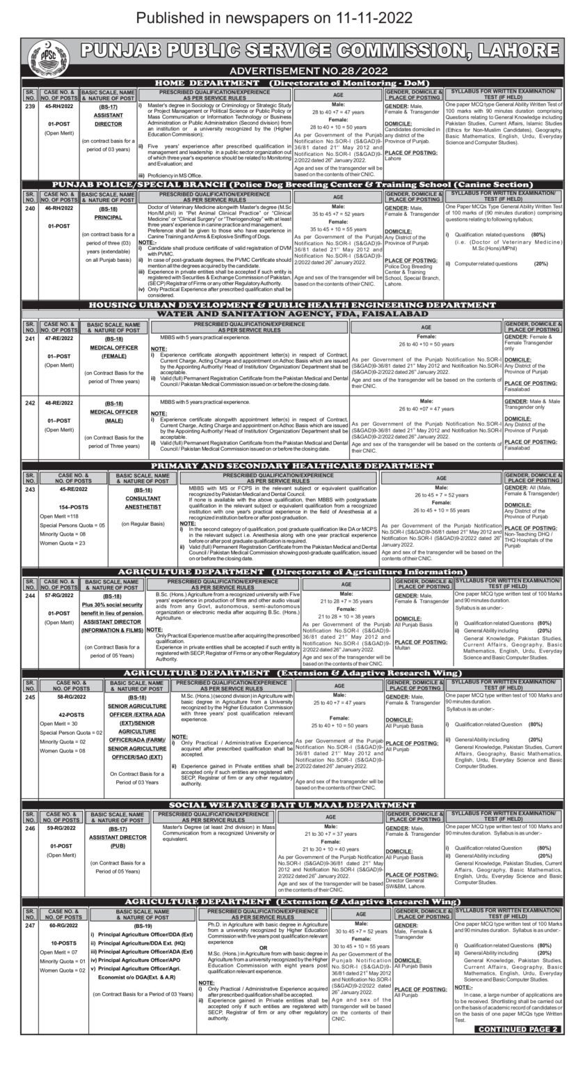 Punjab Public Service Commission PSSC Adv No 28/2022 Jobs Punjab Public Service Commission PSSC Adv No 28/2022 Jobs