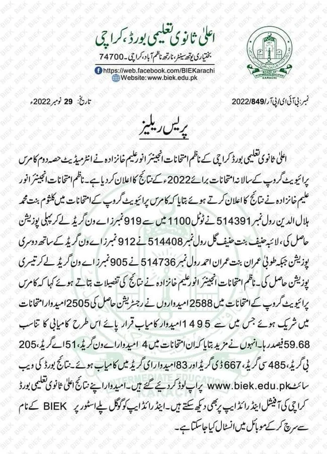 BIEK Inter Part-II 12th Class Commerce (Private) Group Position Holders 2022