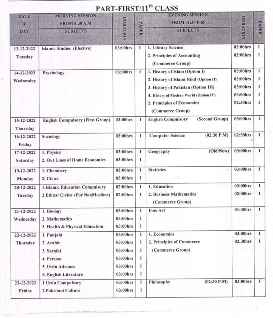bise-bahawalpur-inter-part-i-2nd-annual-examination-date-sheet-2022