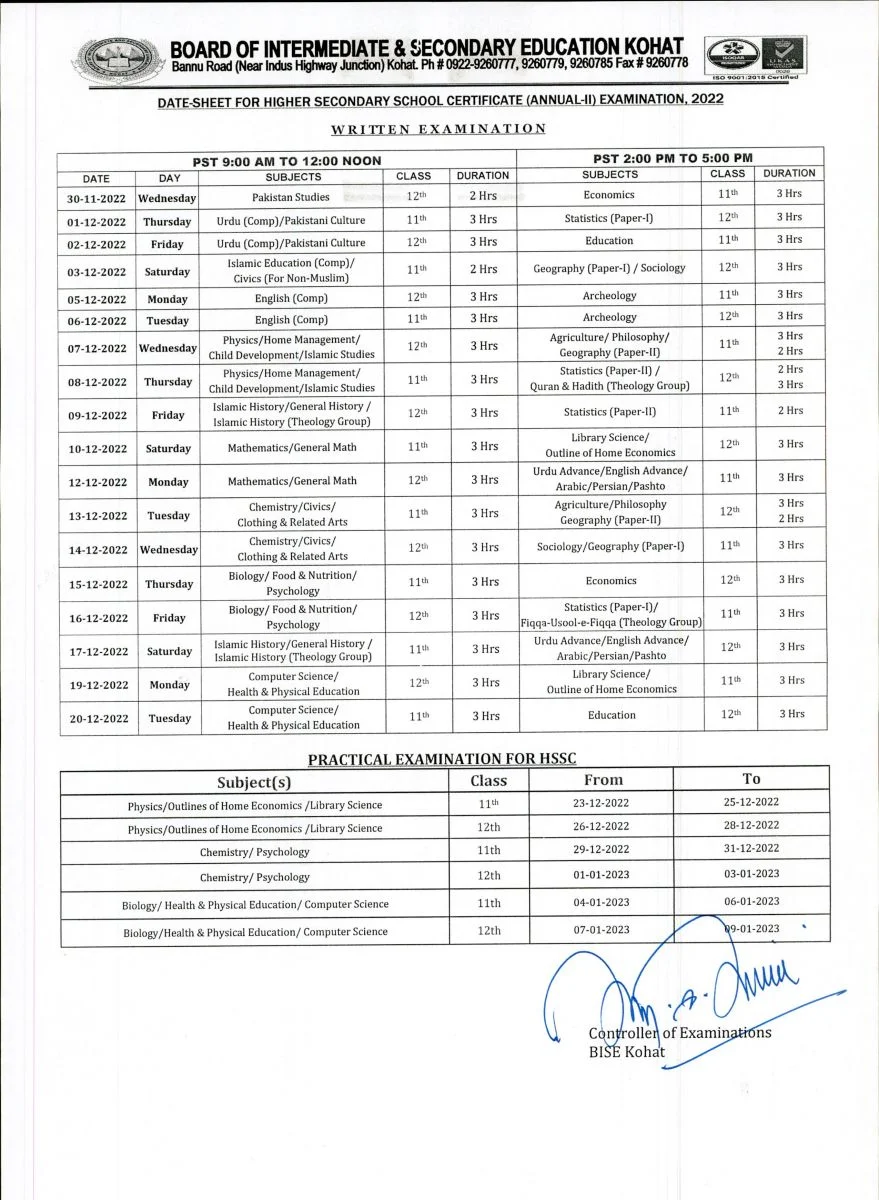 BISE Kohat Board HSSC (Part I & II) 2nd Annual Exam Date sheet 2022