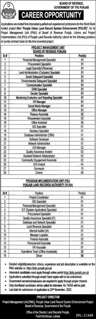 Board of Revenue Punjab Latest November Jobs 2022