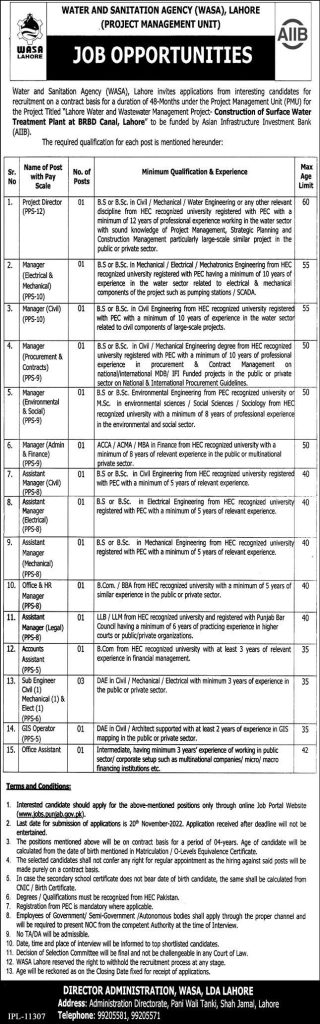 Water & Sanitary Agency (WASA) Latest Jobs 2022