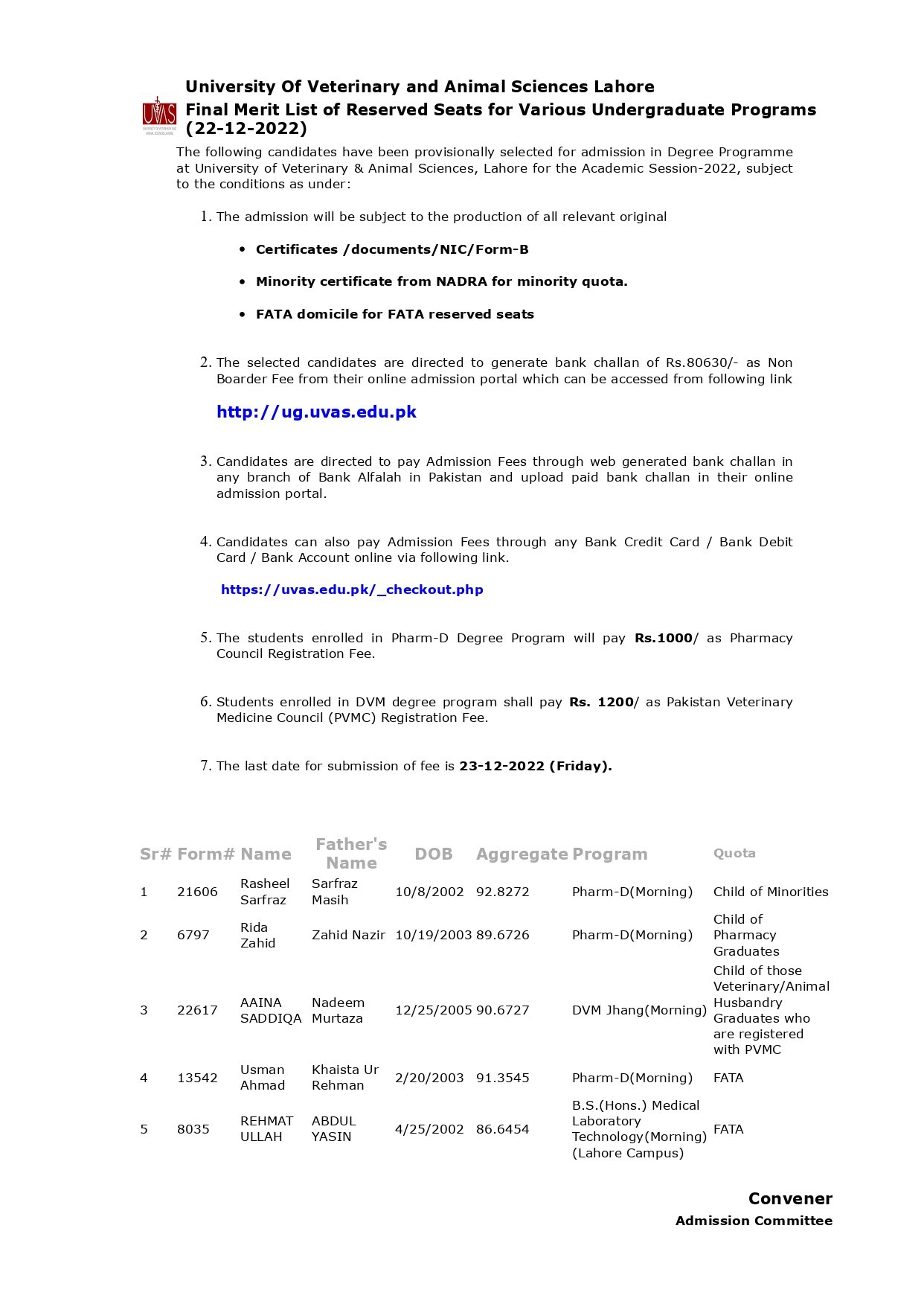 UVAS Final Merit Lists for the UG Reserved Seats 2022