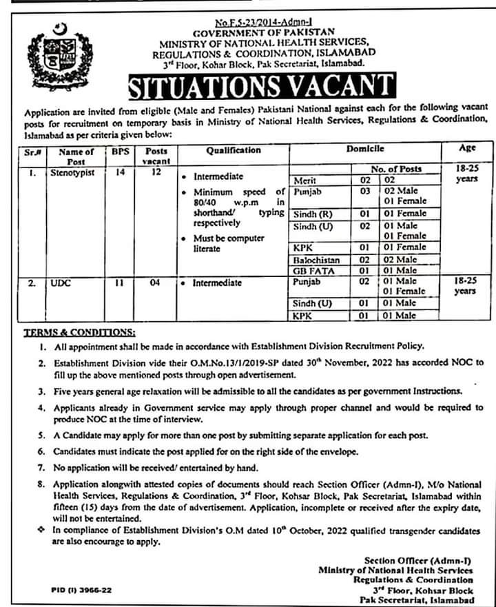 Ministry of National Health Services Latest January Jobs 2023