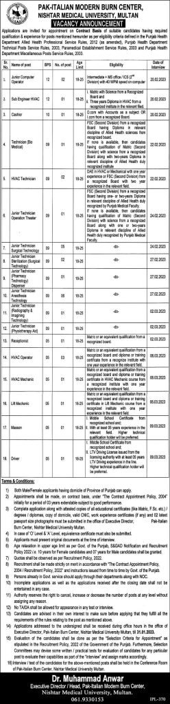 Nishtar Medical University Multan Latest Jobs 2023 Nishtar Medical University Multan Latest Jobs 2023